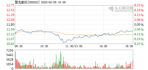 聚龙股份引领行业变革，迈向发展新高度