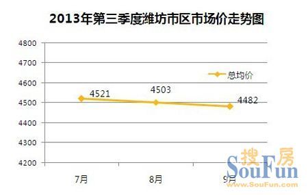 建筑劳务分包 第7页