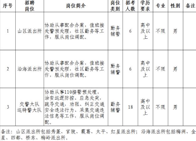 2024年11月 第5页