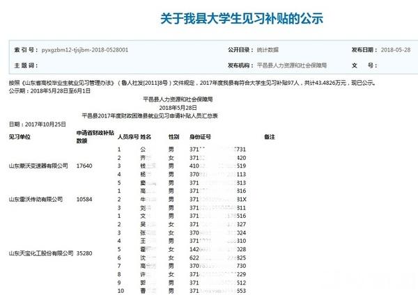 平邑信息网最新招聘动态及其社会影响分析