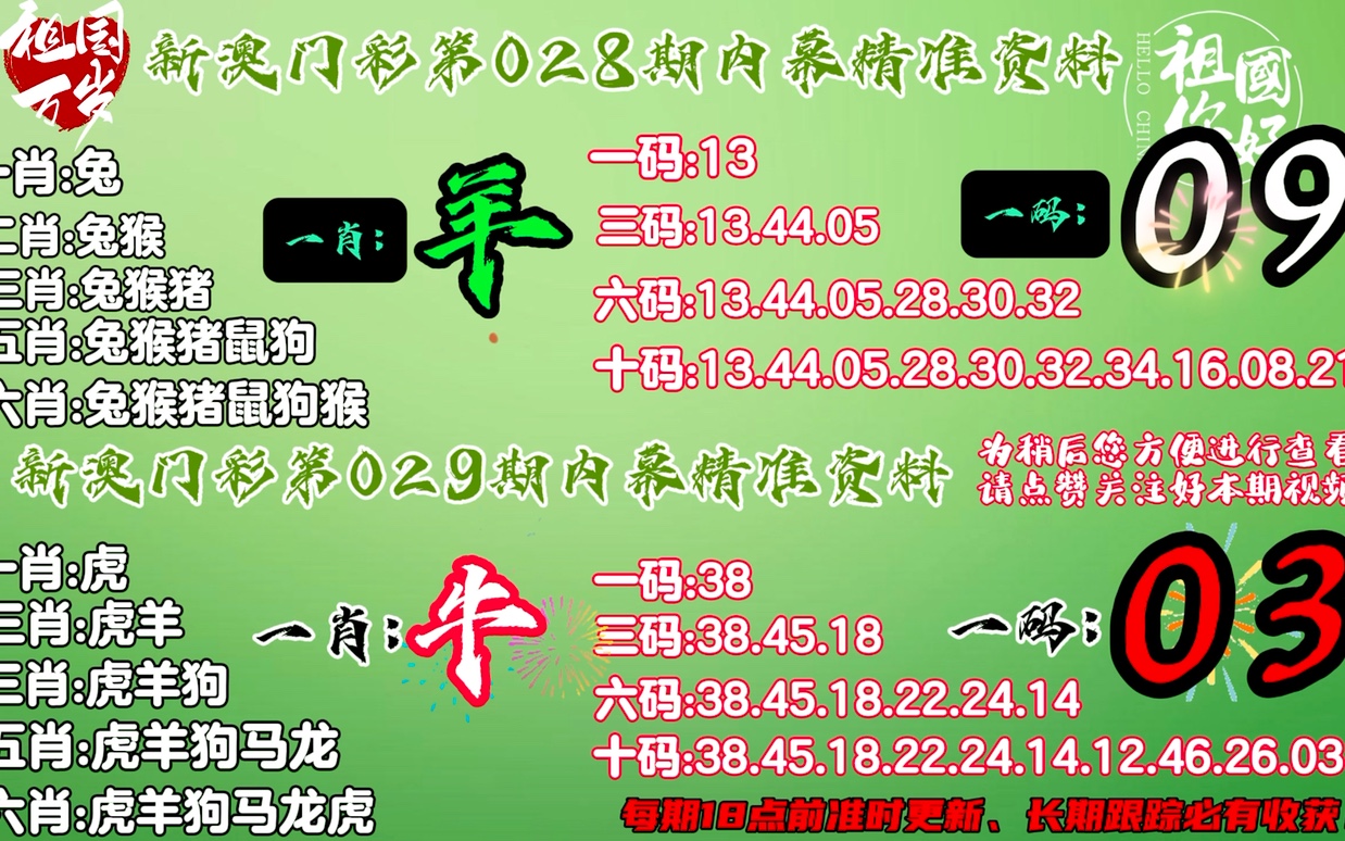 4肖4码免费公开,权威分析说明_U84.175