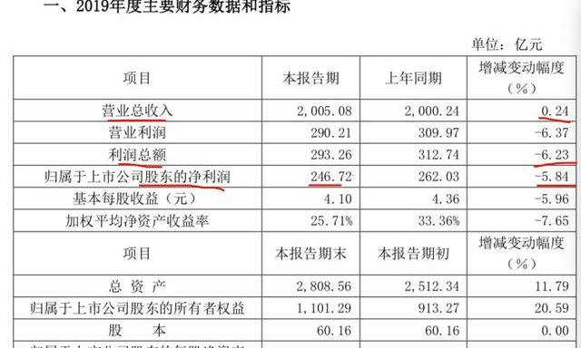 澳门六开奖结果2024开奖记录今晚直播,理论分析解析说明_限量款51.462