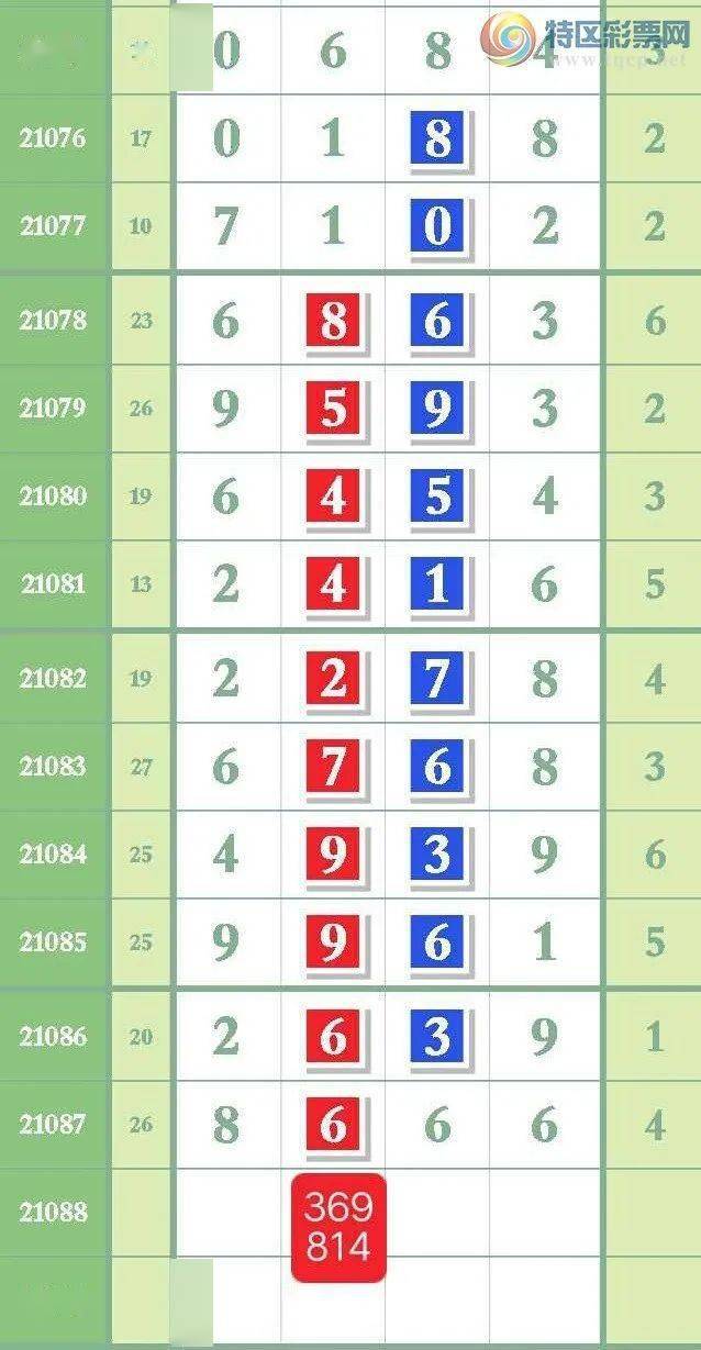 最准一肖一码一一子中特7955,深层数据计划实施_T29.920