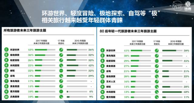 新澳天天开奖资料大全旅游攻略,精细定义探讨_QHD82.915