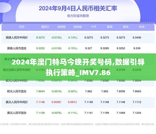 2024年今晚澳门开特马,数据资料解释落实_WearOS40.154