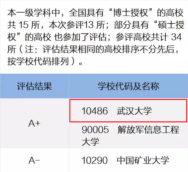 新奥彩正版免费资料,深度评估解析说明_PalmOS18.731