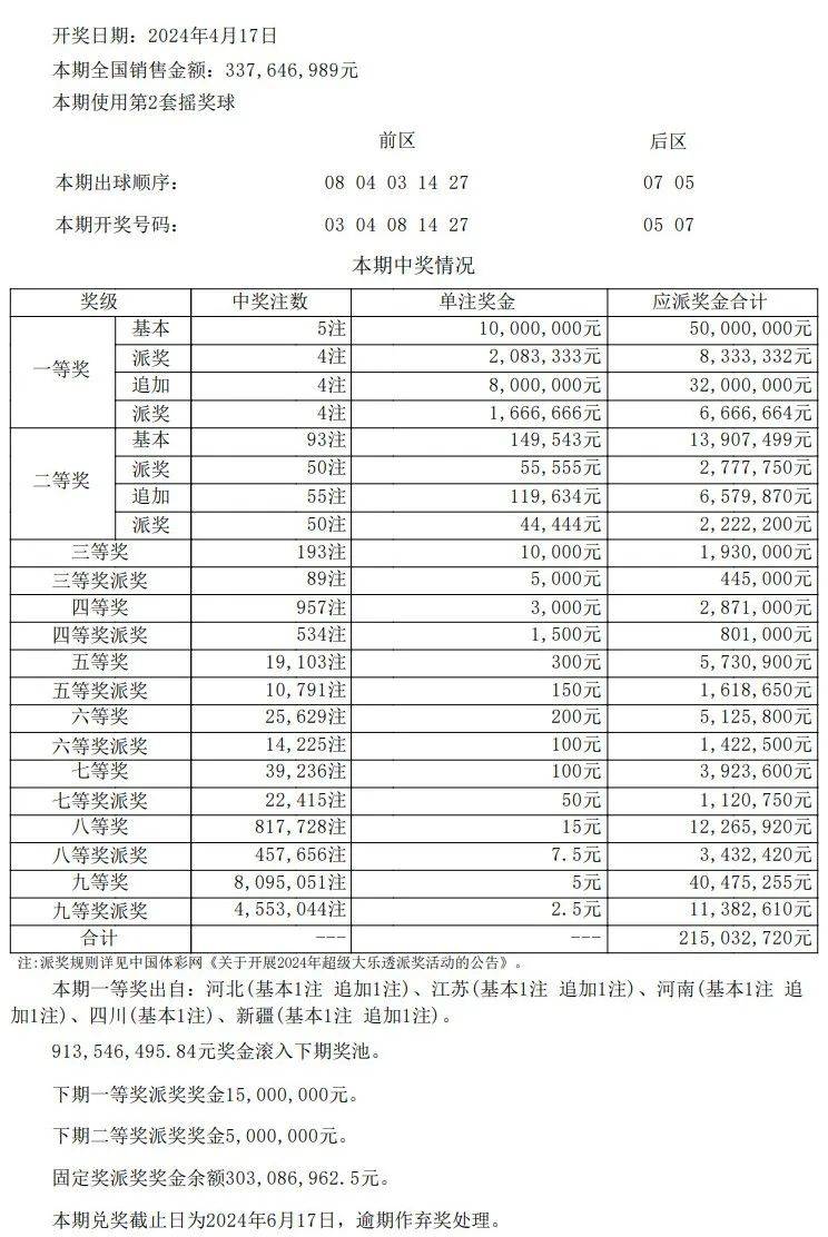 2024年11月30日 第51页