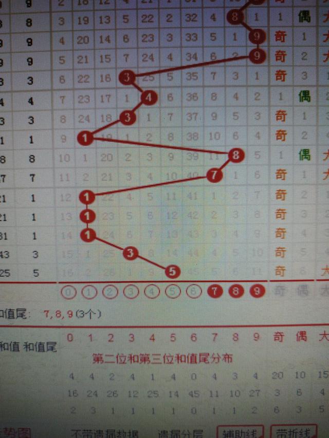 二四六管家婆期期准资料,决策资料解释落实_LE版45.445