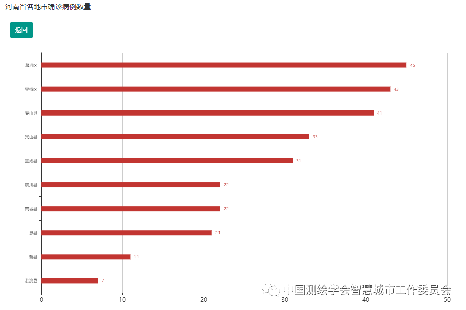 澳门一码一码100准确河南,实地分析数据设计_FT95.674