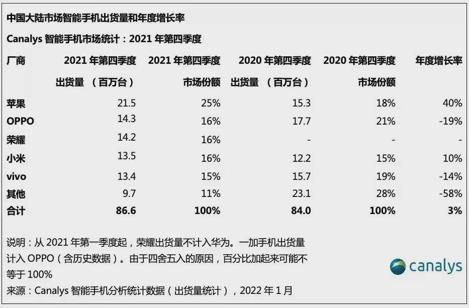 澳门码开码结果,新兴技术推进策略_苹果款86.116