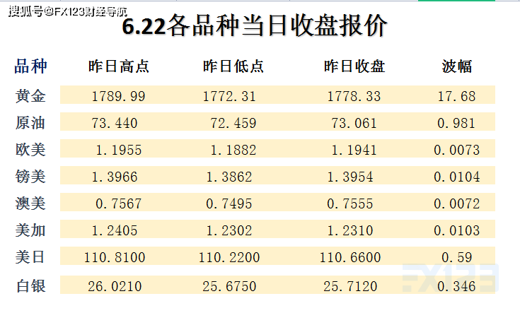 2024新澳天天免费资料,合理执行审查_tShop19.427