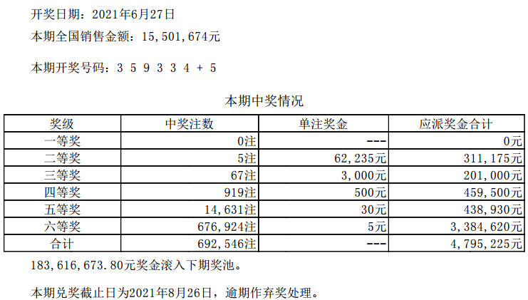 新澳门六开彩今晚开奖,可持续实施探索_Ultra87.313