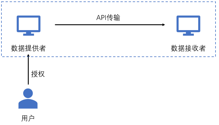 新澳准资料免费提供,数据导向计划解析_专属版64.237