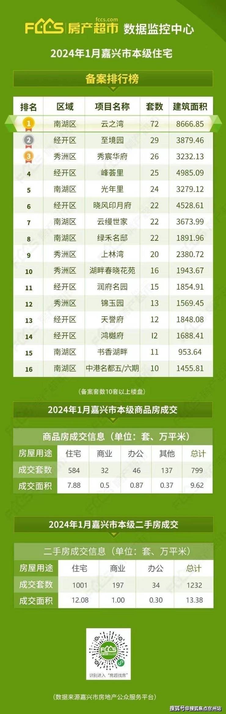 2024今晚澳门开什么号码,灵活操作方案设计_云端版27.101