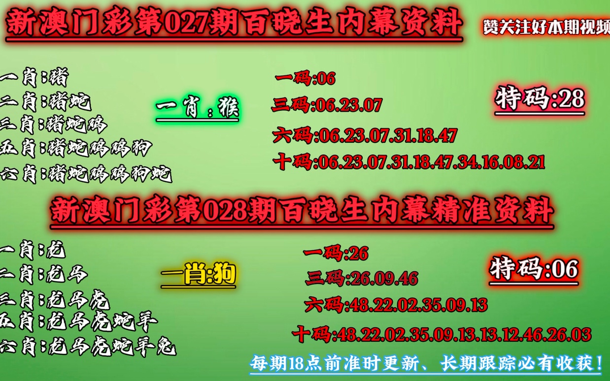 澳门一肖一码100准免费资料,诠释说明解析_6DM52.230