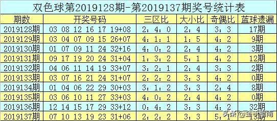 王中王72396.cσm.72326查询精选16码一,快速响应计划分析_6DM83.885