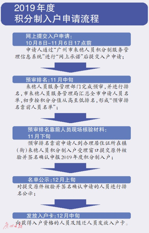 新澳2024年精准正版资料,绝对经典解释落实_界面版50.946