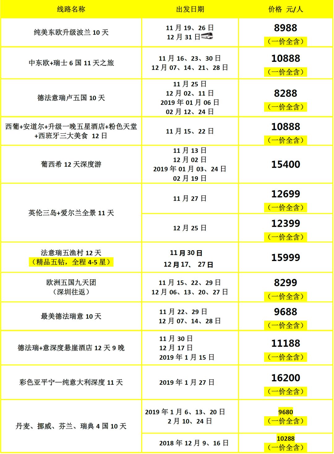 新澳门彩4949开奖记录,快速方案执行指南_SHD23.684