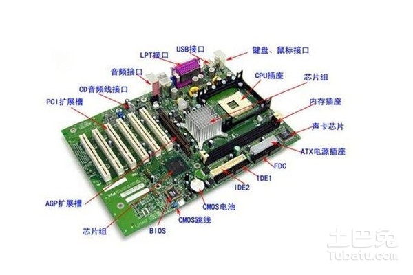 最新主板技术革新与性能飞跃介绍