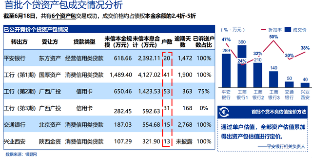 2024新澳门正版免费资本车,收益成语分析落实_V32.847