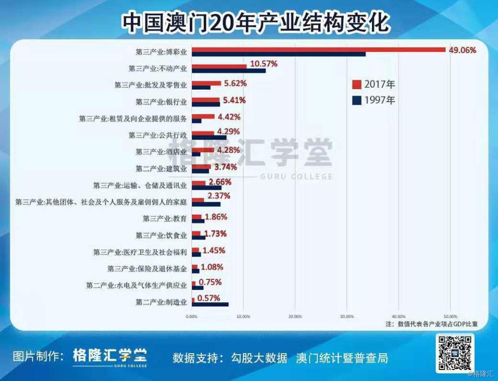 新澳门全年免费资料｜数据解释说明规划