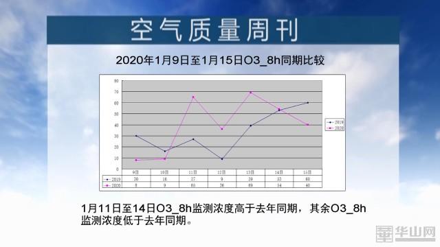 澳门100%最准一肖｜高速应对逻辑