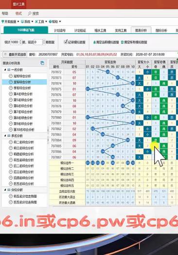 新奥天天开奖免费资料公开｜数据解释说明规划