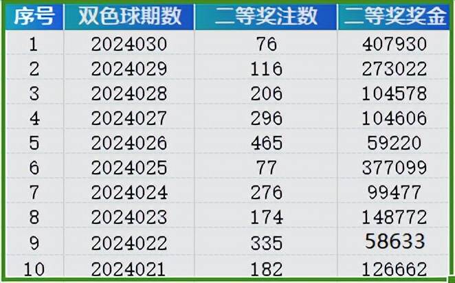 2024今晚新澳门开奖号码｜数据解释说明规划