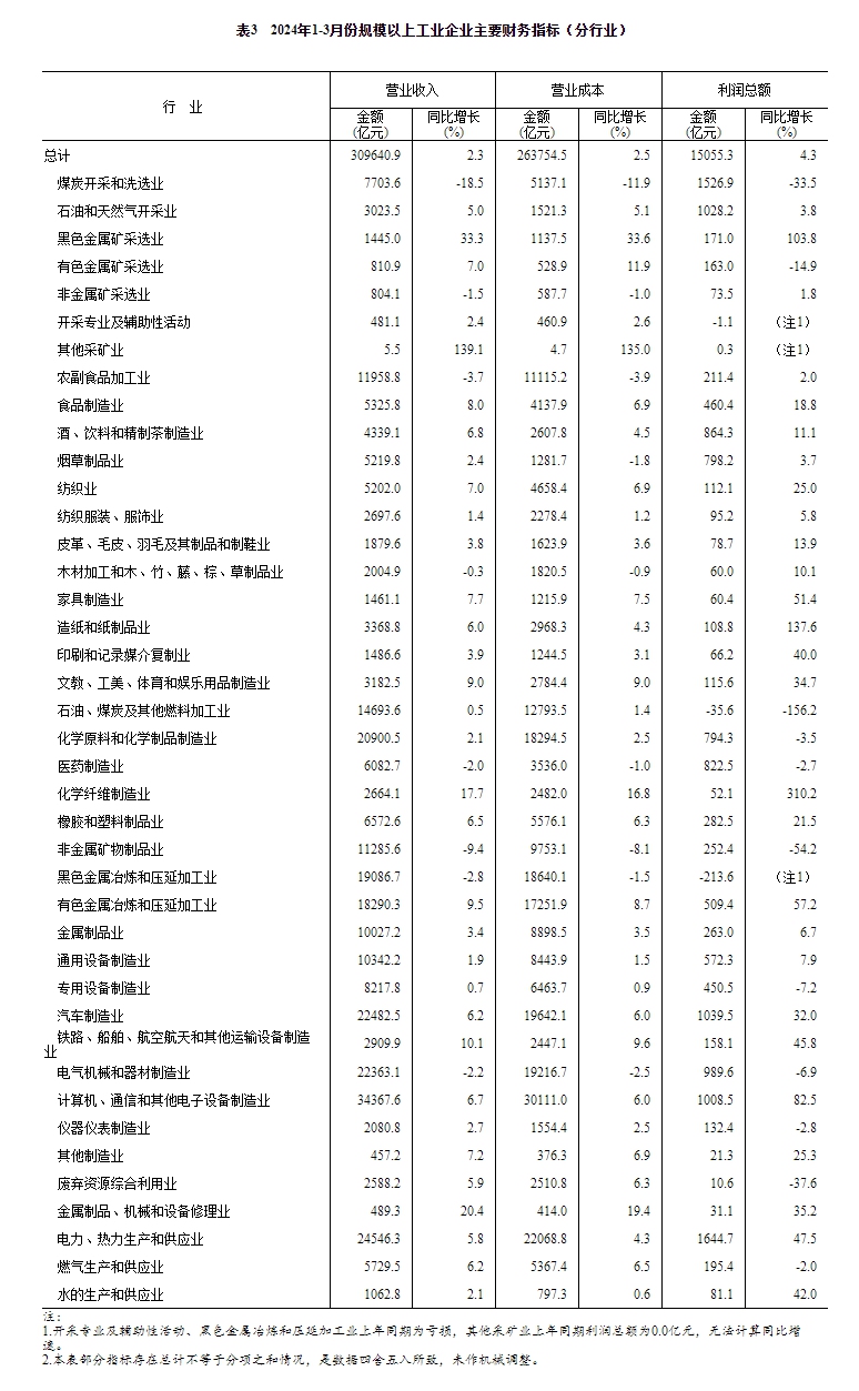 2024年澳门开奖结果｜数据解释说明规划