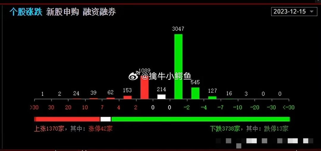 最准一肖一码100%澳门,深入执行数据策略_优选版10.287