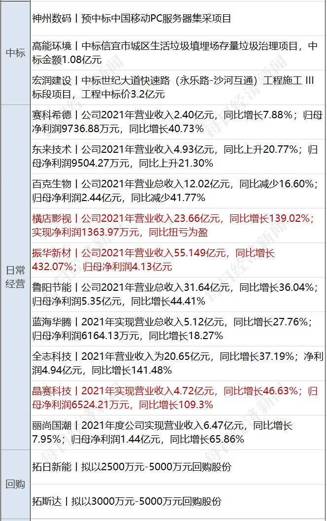 香港全年资料大全香港,多元化策略执行_终极版79.777