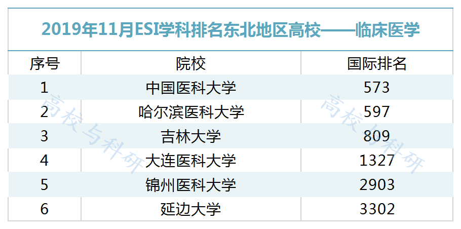 澳门一码一肖一特一中Ta几si｜数据解释说明规划