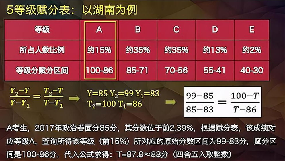 管家婆一码一肖一种大全,国产化作答解释落实_4DM63.32