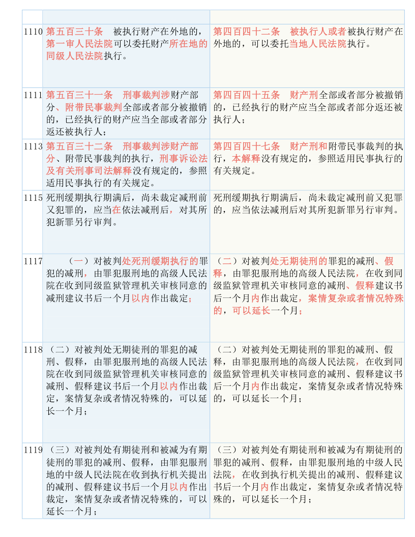 新澳门黄大仙三期必出｜效能解答解释落实