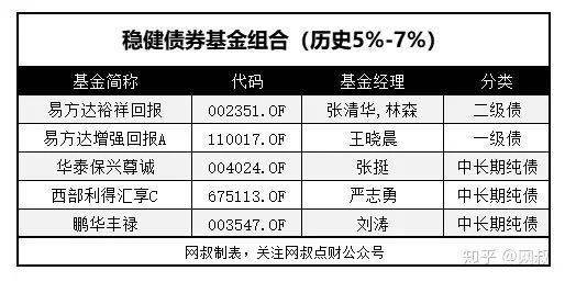 二肖四码最准100%｜最新正品含义落实