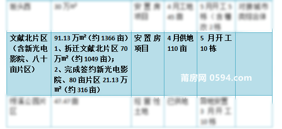 2024新奥精准资料免费大全078期,国产化作答解释落实_Phablet39.510