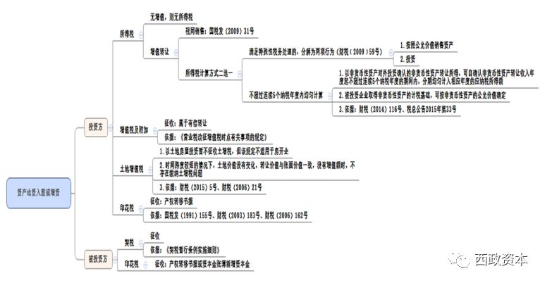 三肖三码100%中｜适用计划解析方案