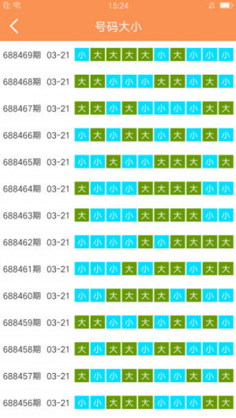 澳门六开彩天天开奖结果和查询｜统计解答解释落实