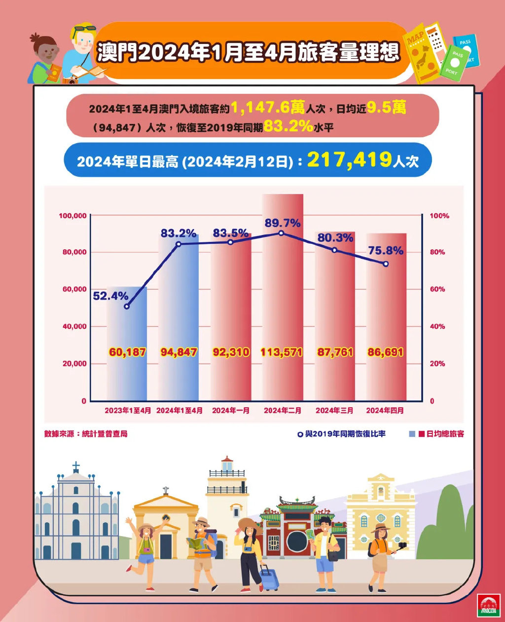 今晚澳门9点35分开什么,数据导向解析计划_动态版78.645