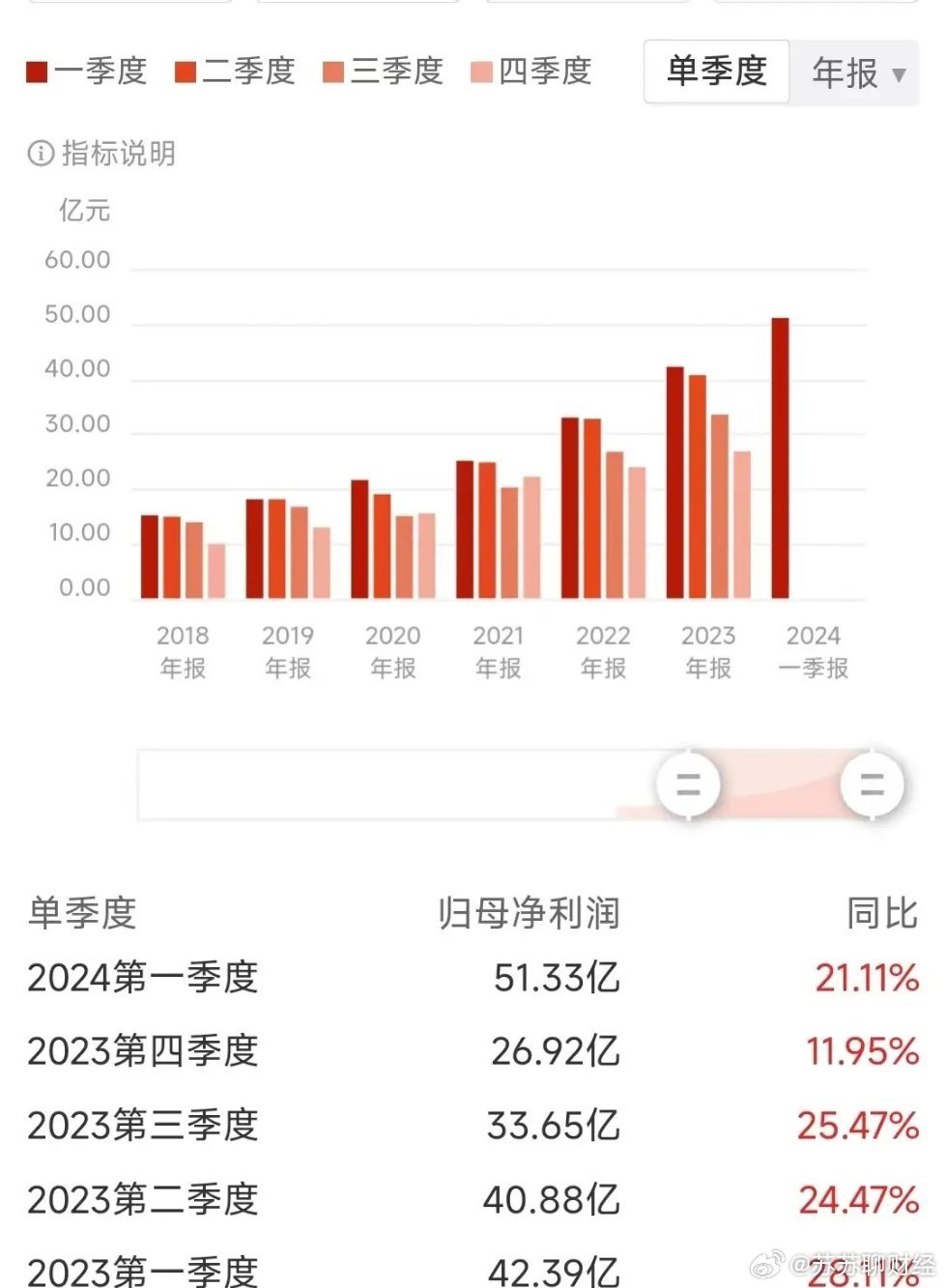 2024年澳门管家婆三肖100｜数据解释说明规划