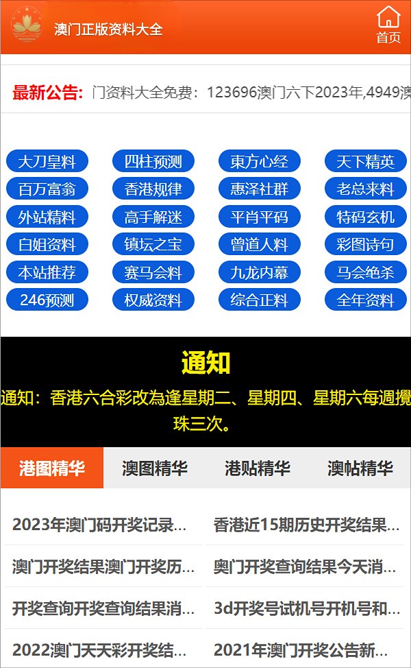 2024澳门免费资料,正版资料,专业调查解析说明_Holo50.111