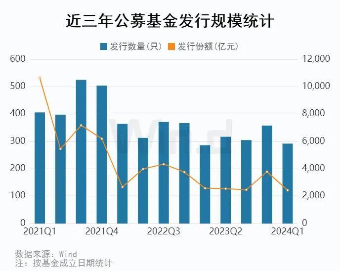 2024澳门今晚开奖号码香港记录｜统计解答解释落实