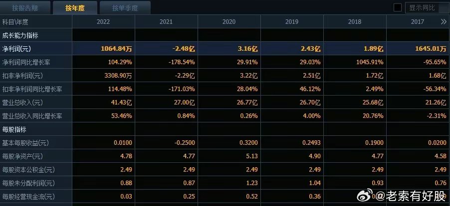 2024澳门今晚开特马开什么｜最新正品含义落实