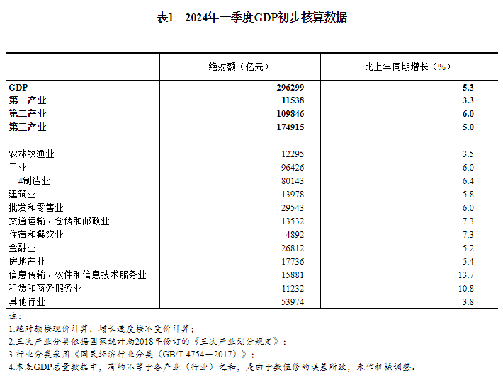 2024澳门免费资料,正版资料｜数据解释说明规划