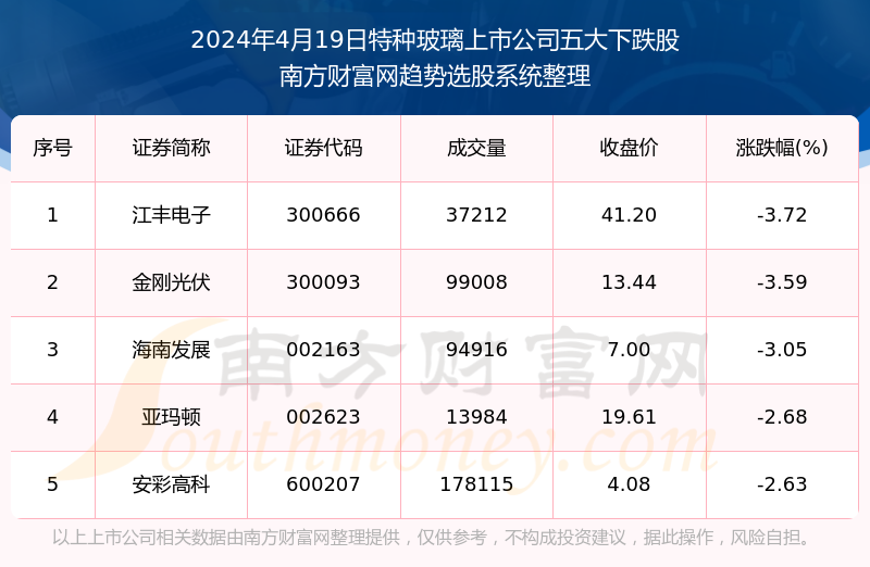 新澳门今晚开特马开奖2024年11月｜效能解答解释落实