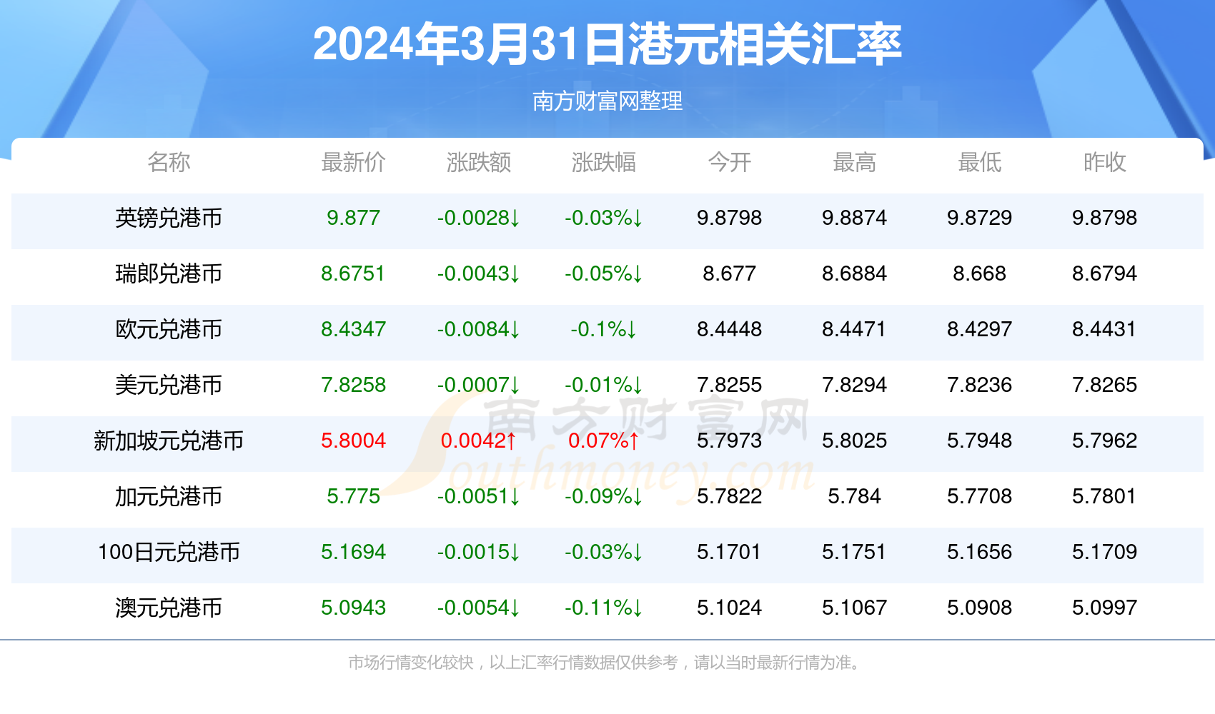 2024澳门今期开奖结果｜最新正品含义落实