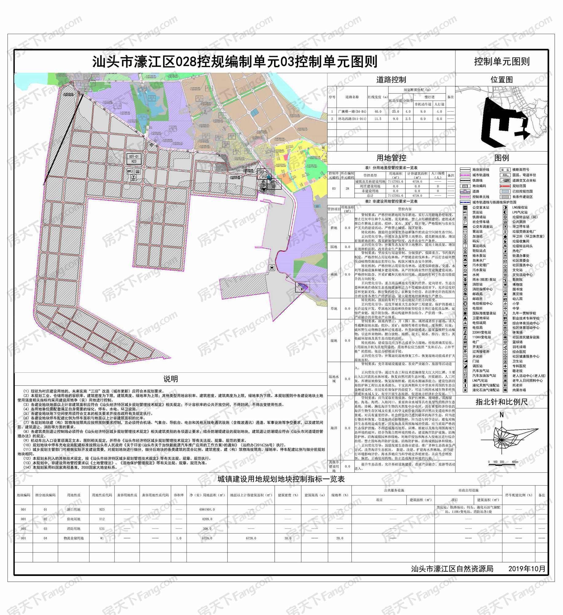 新澳精准资料免费提供濠江论坛｜数据解释说明规划