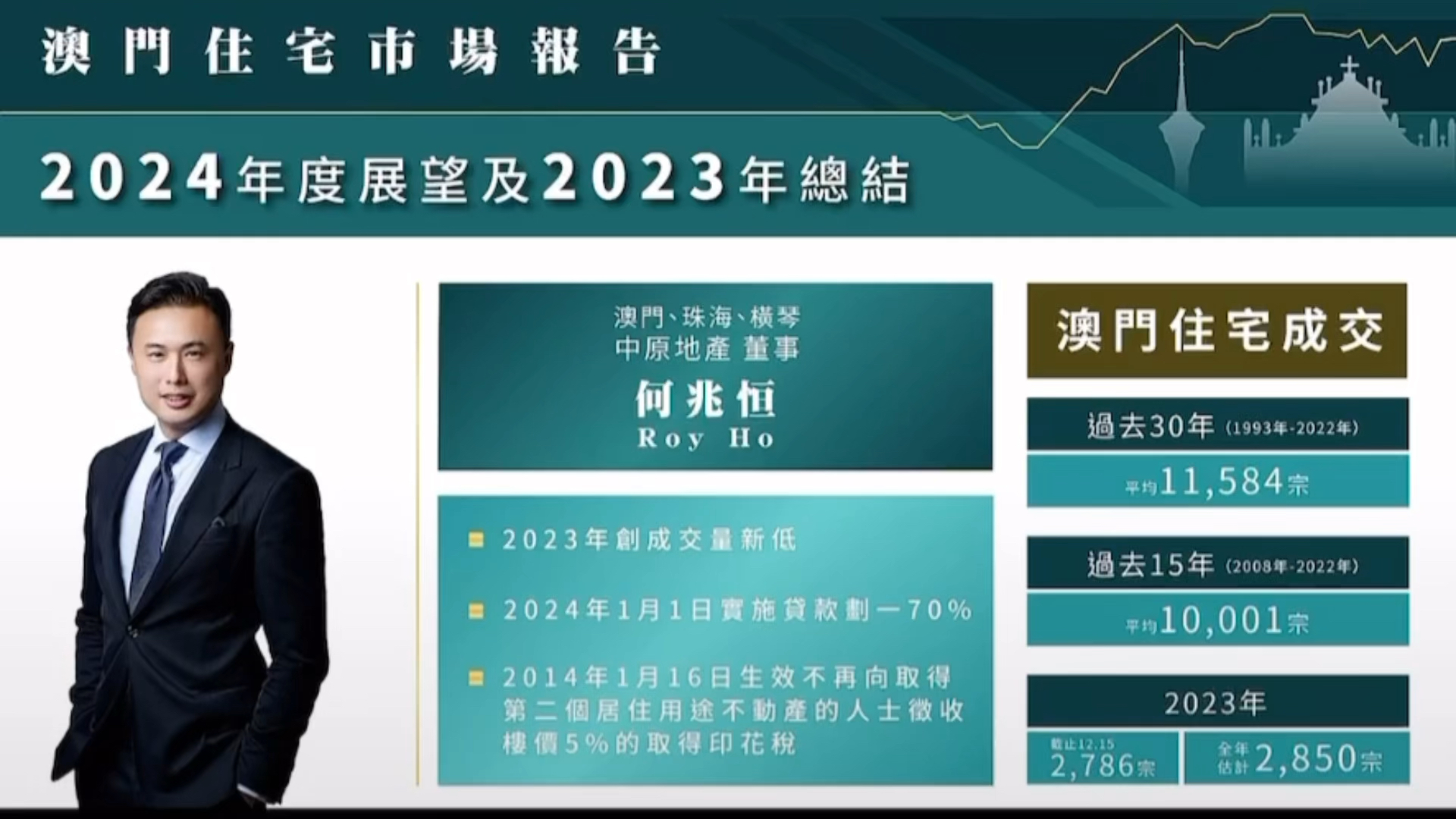 2024新澳门挂牌｜最新正品含义落实