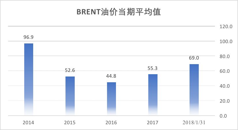 澳门彩天天免费精准姿料｜高速应对逻辑