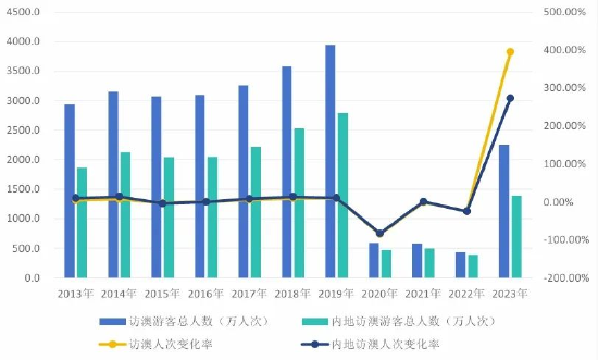 澳门特马今期开奖结果2024年记录｜数据解释说明规划